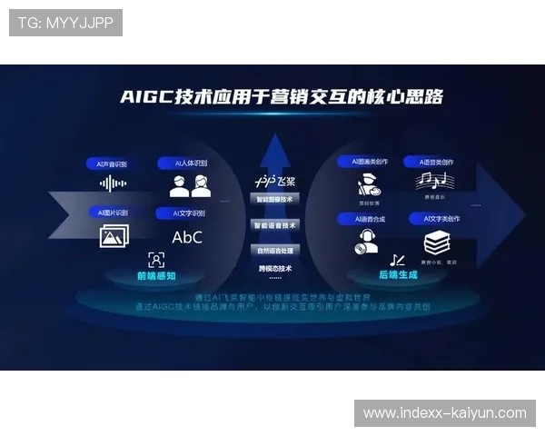AI视觉处理软件自动生成赛事集锦,奥运会内容生产效率提升十倍 AI视觉处理软件自动生成赛事集锦,奥运会内容生产效率提升十倍