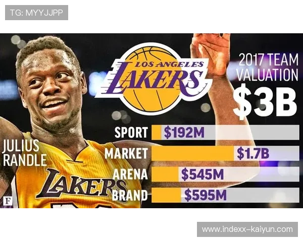 NBA数据小组协同博彩运营商,监控异常投注遏制违规